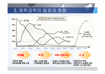 [화학공학] 화학공학 정의및 발전과 현황-5