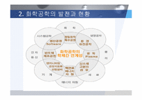 [화학공학] 화학공학 정의및 발전과 현황-7
