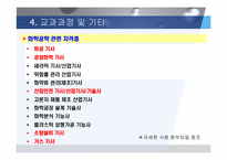 [화학공학] 화학공학 정의및 발전과 현황-15