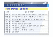 [화학공학] 화학공학 정의및 발전과 현황-16