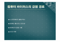 [정보윤리] 해킹과 컴퓨터 바이러스-9