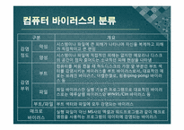 [정보윤리] 해킹과 컴퓨터 바이러스-11