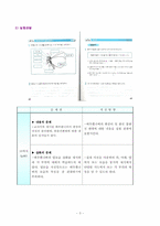 [교육학개론] 초등과학교육론(생명 영역) 3-1-3 동물의한살이 교수학습 과정안-6