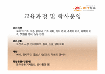 [교육학개론] 탈북청소년을 위한 `여명학교` 기관조사-9
