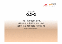 [교육학개론] 탈북청소년을 위한 `여명학교` 기관조사-16