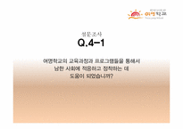 [교육학개론] 탈북청소년을 위한 `여명학교` 기관조사-18
