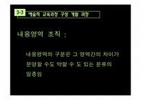 [교육학] 아이즈너Eisner 예술적 교육과정 비판적 검토-20