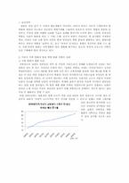 [가족학] 현대사회 가족 역할변화 실태와 장단점-3