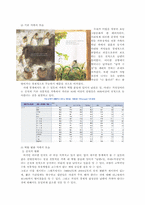 [가족학] 현대사회 가족 역할변화 실태와 장단점-4