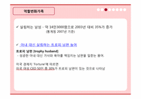 [가족학] 현대사회 가족 역할변화 실태와 장단점-9