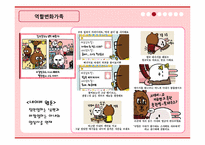 [가족학] 현대사회 가족 역할변화 실태와 장단점-10