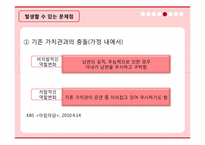 [가족학] 현대사회 가족 역할변화 실태와 장단점-18