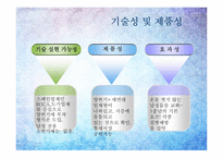 [사업계획서] 남성용 소변기 및 세면대 일체형 COMBO 개발 계획서-6