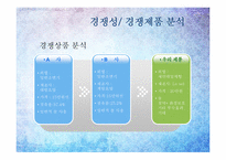 [사업계획서] 남성용 소변기 및 세면대 일체형 COMBO 개발 계획서-7