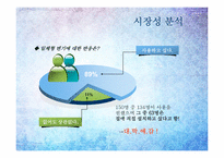 [사업계획서] 남성용 소변기 및 세면대 일체형 COMBO 개발 계획서-10