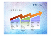 [사업계획서] 남성용 소변기 및 세면대 일체형 COMBO 개발 계획서-11
