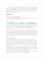전통적 리더십 이론인 특성이론, 행동이론, 상황이론의 내용 비교-4
