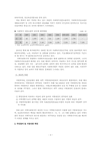 지역사회복지의 구조와 지역사회복지문제00-4