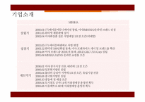 [유통관리론] 미샤(MISSHA)의 유통경로분석-7
