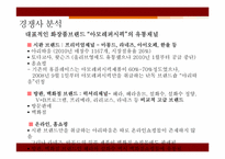 [유통관리론] 미샤(MISSHA)의 유통경로분석-11