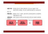[유통관리론] 미샤(MISSHA)의 유통경로분석-16