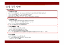 [유통관리론] 미샤(MISSHA)의 유통경로분석-19
