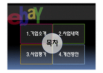 [기업사례분석][국제경영] eBay(옥션,G마켓)의 국내 진출 사례분석-2