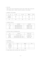 [인적자원관리] KB국민은행의 성과평과관리시스템 분석-8