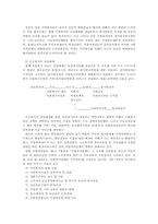 지역사회복지전달체계와 과제00-4