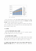 [감성경영](장애인고용촉진정책및사례)-6