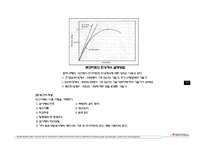 콘크리트 압축강도 시험-6