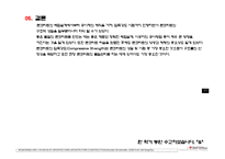 콘크리트 압축강도 시험-14