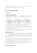 사회복지기관의 연계방안과 지역사회 내의 비공식 자원00-2