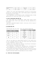 사회복지기관의 연계방안과 지역사회 내의 비공식 자원00-11