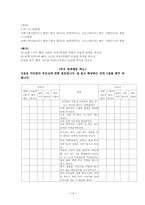 [조사방법론] 가정환경이 청소년 히키코모리 형성에 미치는 영향연구-14