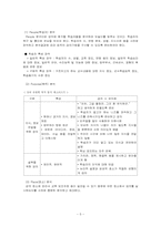 Chapter 3. 평생교육 교수설계 모델-5