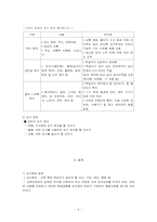 Chapter 3. 평생교육 교수설계 모델-6