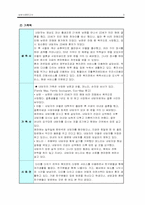 [노인상담] 상담사례-3