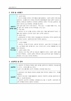 [노인상담] 상담사례-5