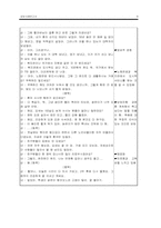 [노인상담] 상담사례-8