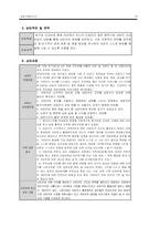 [노인상담] 상담사례-19
