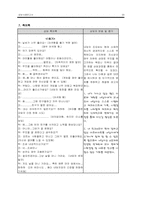 [노인상담] 상담사례-20