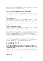 [인적자원관리] GE의 HRM-16