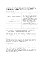 [조직행동론] 지속가능경영의 개념과 집단갈등관리측면에서 해석-4