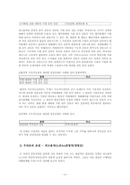 [조직행동론] 지속가능경영의 개념과 집단갈등관리측면에서 해석-6