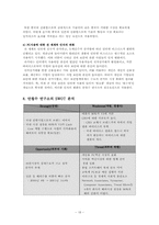[벤처창업론] 안철수에 대하여-20
