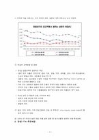 한,일 FTA와 자동차 산업-3