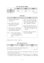한,일 FTA와 자동차 산업-6