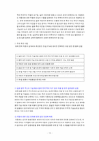 한,일 FTA와 자동차 산업-18