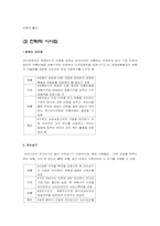 [유통경영] 컴퓨터대리점, 전자상가, 가구대리점, 가구단지-7